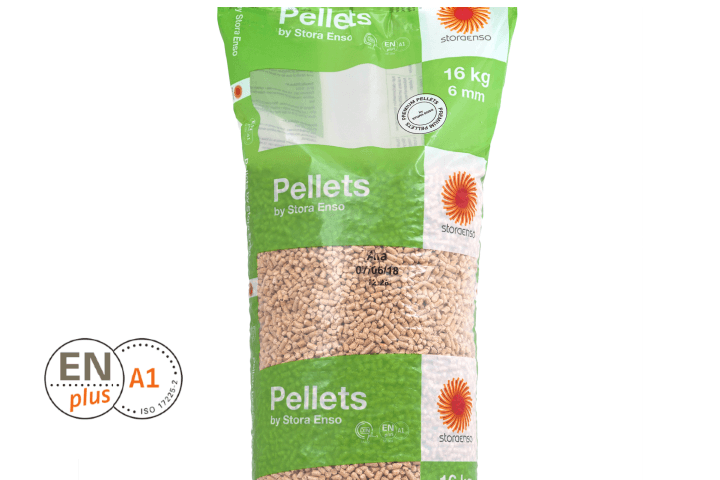 Pellets banner